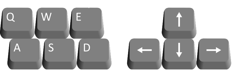 A picture of the keys used to control camera movement